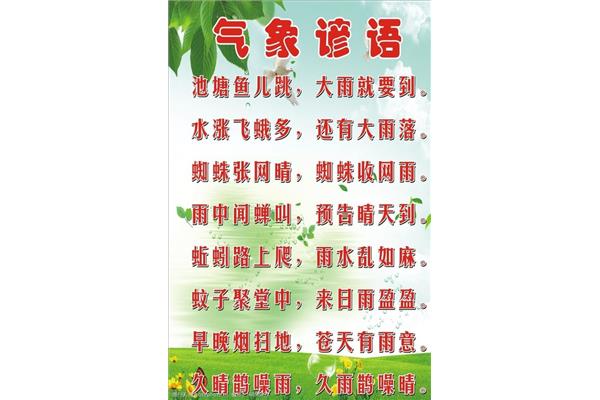 十句天气谚语