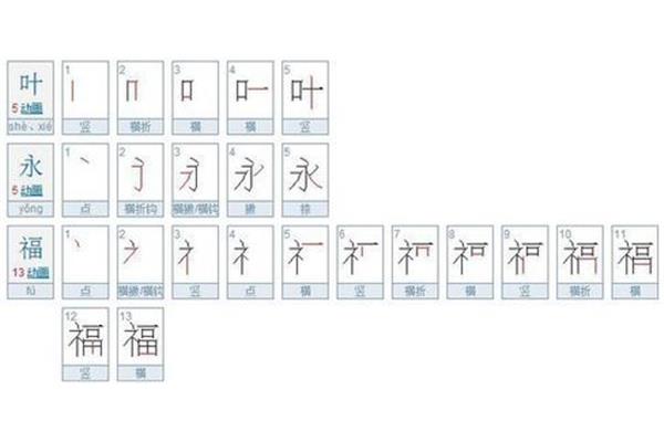 动的笔画顺序