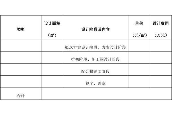 报价函模板