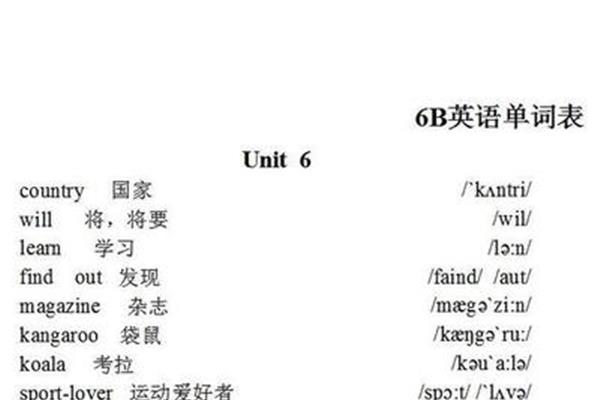 国家英语单词