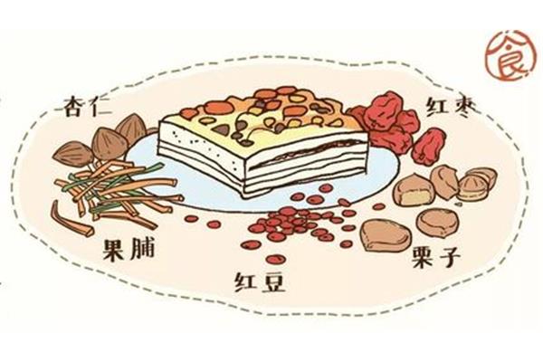 关于食物的诗句