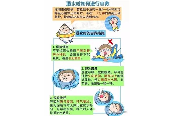 防溺水温馨提示