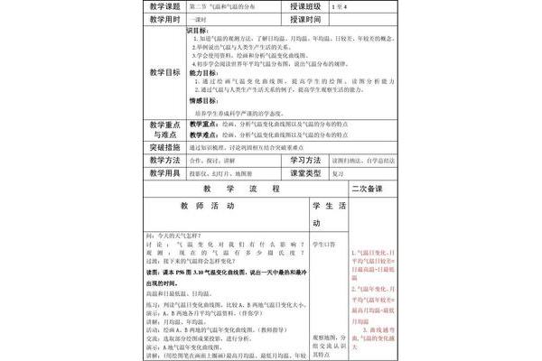 复习课教案