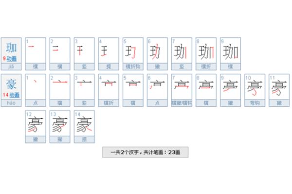 动的笔画顺序