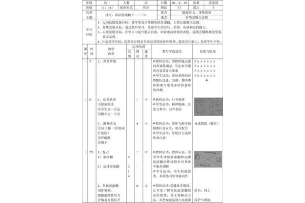 鱼跃前滚翻