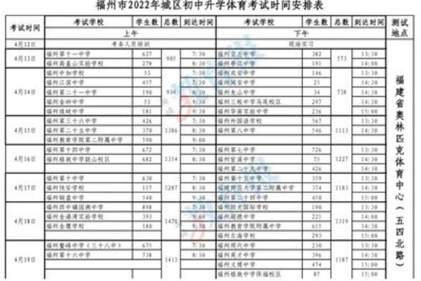 福州中考时间