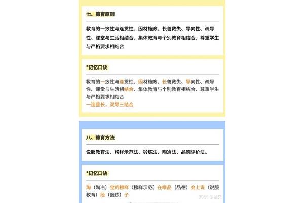 德育原则口诀