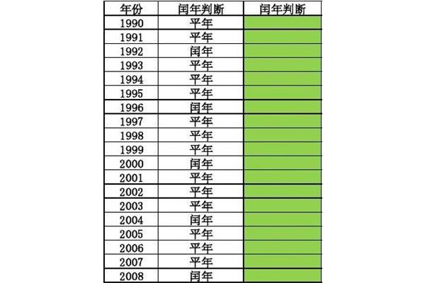 哪年是闰年