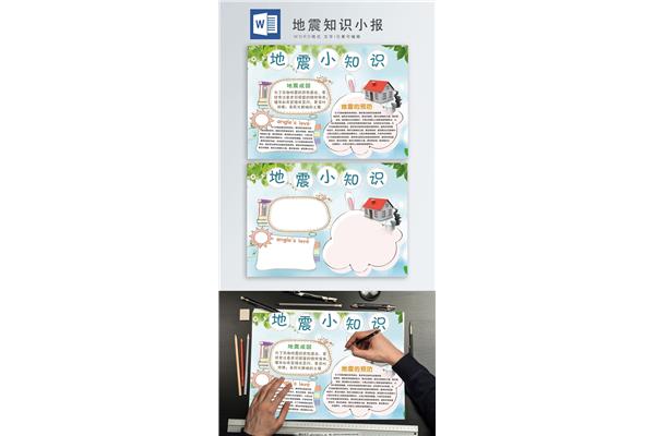 关于地震的手抄报