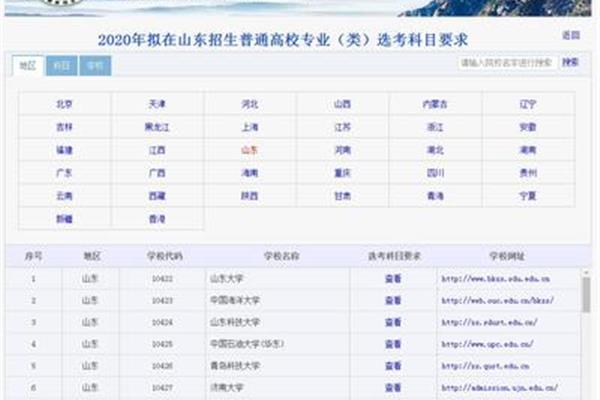 学业水平考试成绩