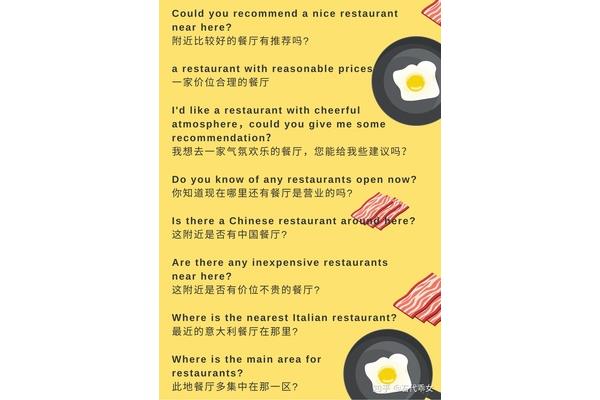 餐厅用英语怎么说