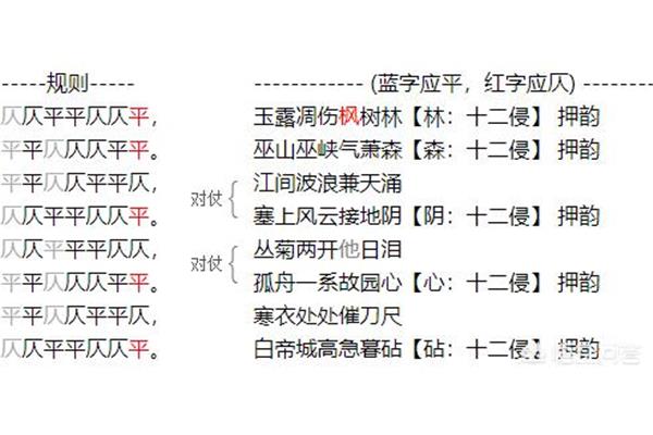 平仄的意思