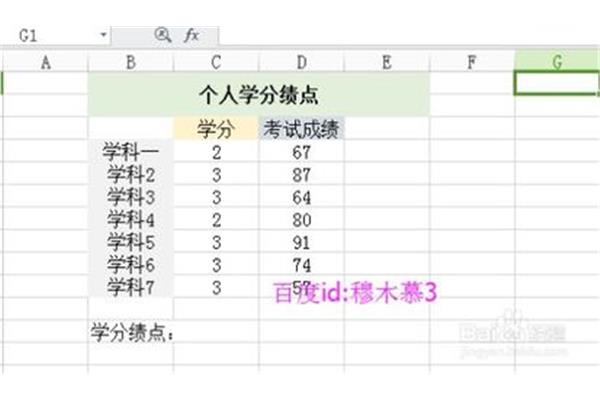 怎么算绩点