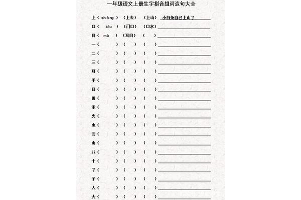 怎么造句一年级