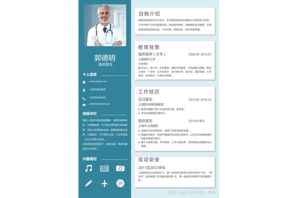 医生自我介绍