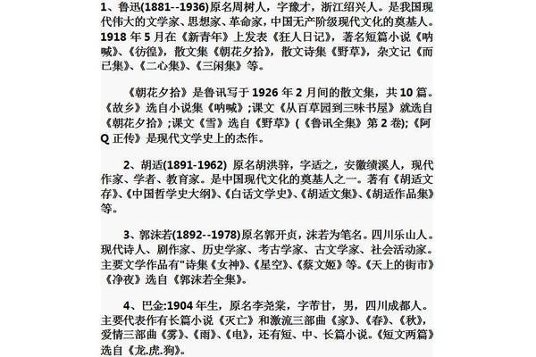 鲁迅的文学常识