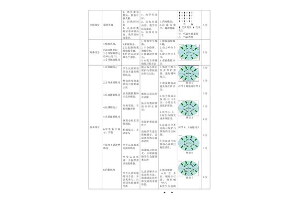 鱼跃前滚翻