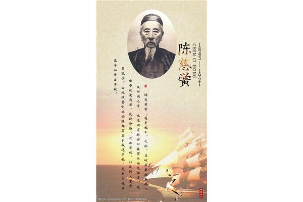 历史人物介绍