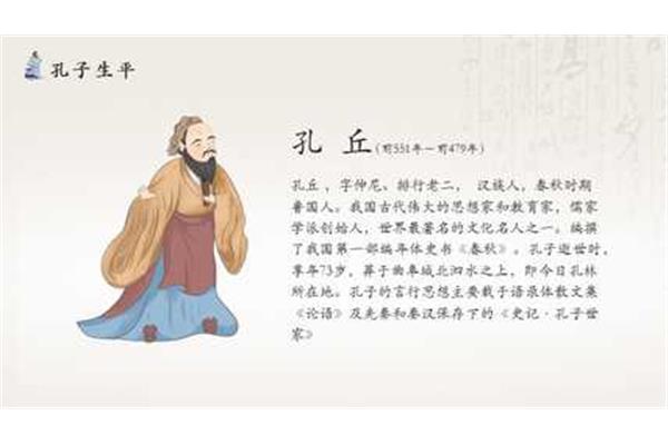 历史人物介绍