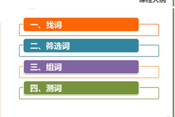 测怎么组词