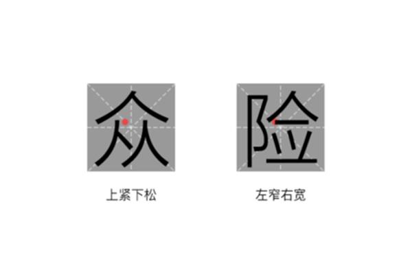 远是什么结构的字