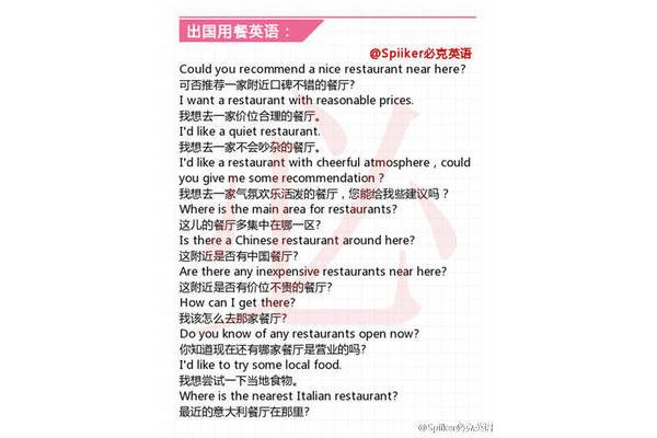 餐厅用英语怎么说