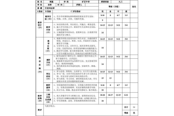 教师教学评价