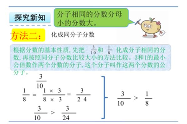 通分的方法图片