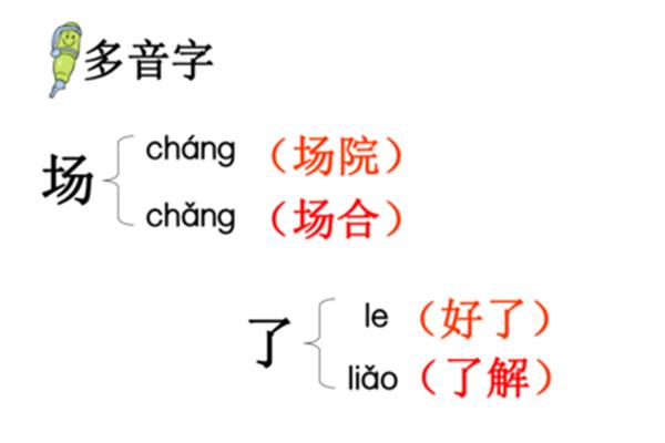 场是多音字吗