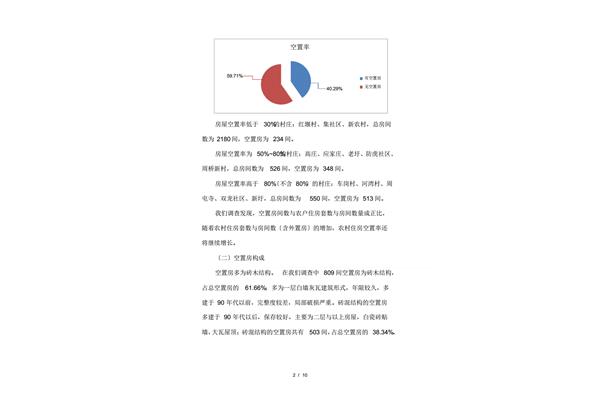 农村调查报告