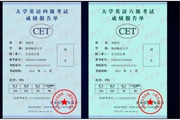 英语四级考试报名