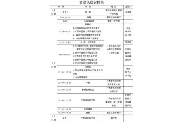 会议议程怎么写