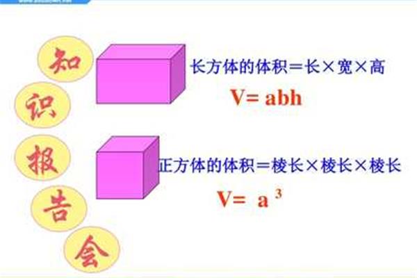 正方体的公式