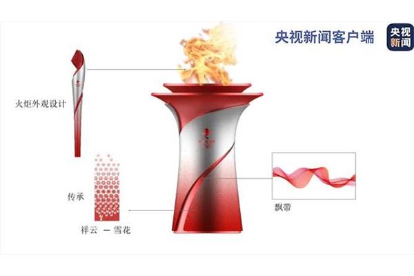 什么的火种