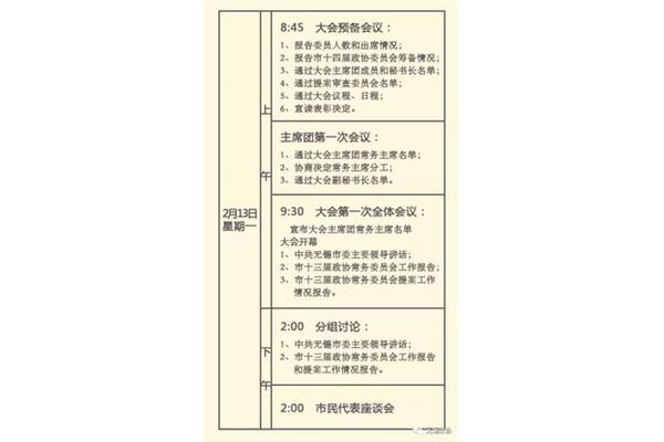 会议议程怎么写