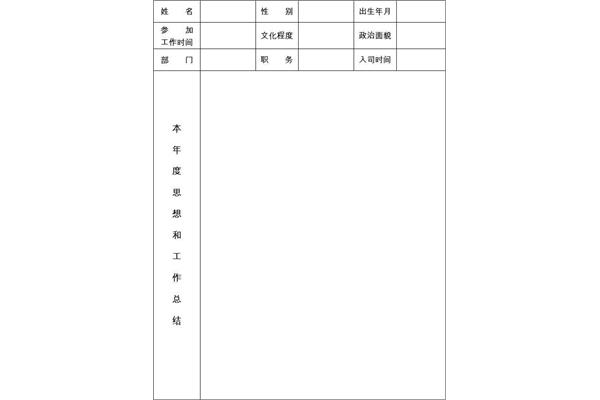 年度考核表模板