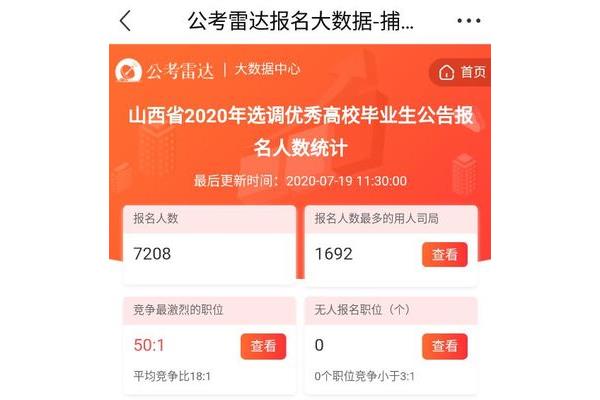 选调生怎么报名