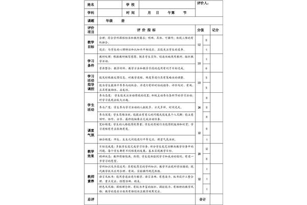 教师教学评价