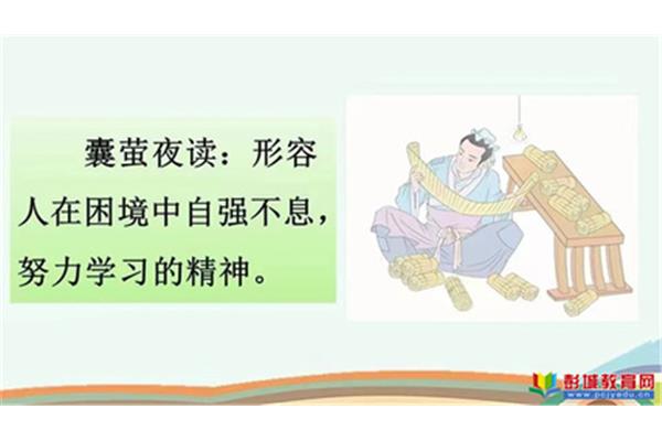形容阳光的成语