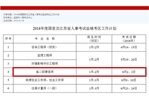 建造师考试