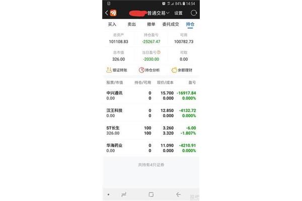 赚钱怎么写