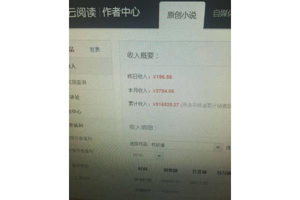 赚钱怎么写