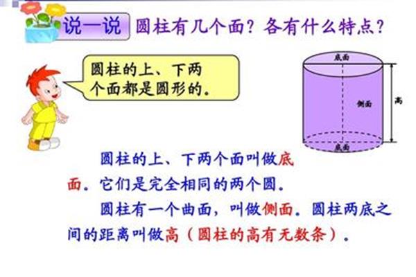 体表面积怎么算
