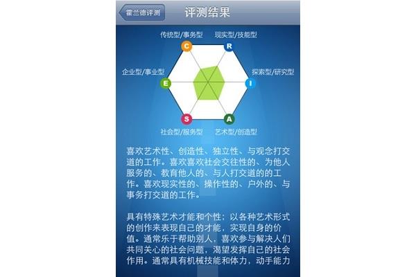 霍兰德职业测评