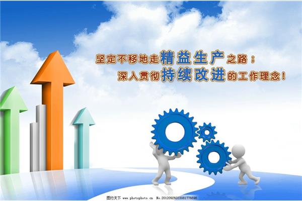 企业管理理念