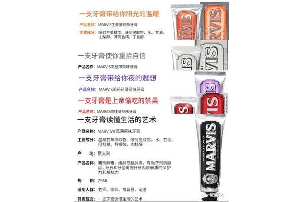 牙膏主要成分