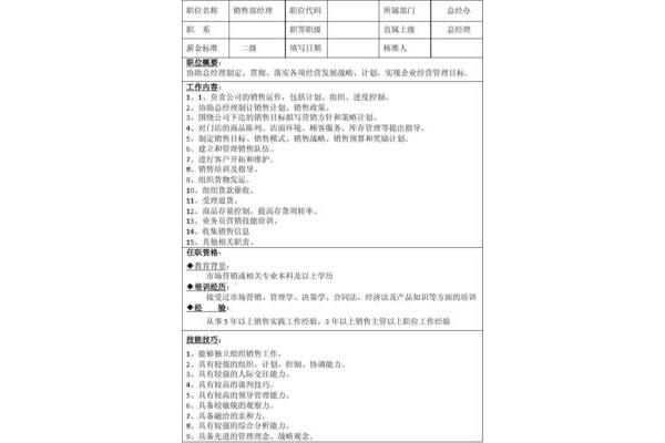 销售经理岗位职责
