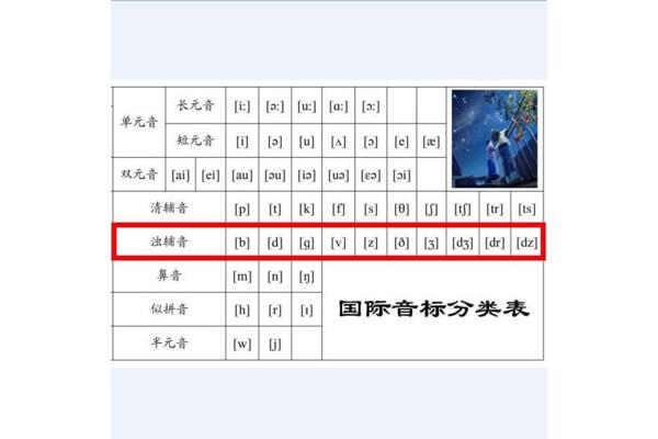爆破音有哪些