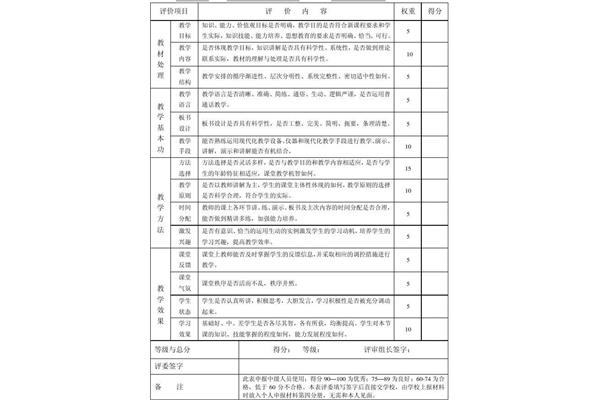 教师教学评价