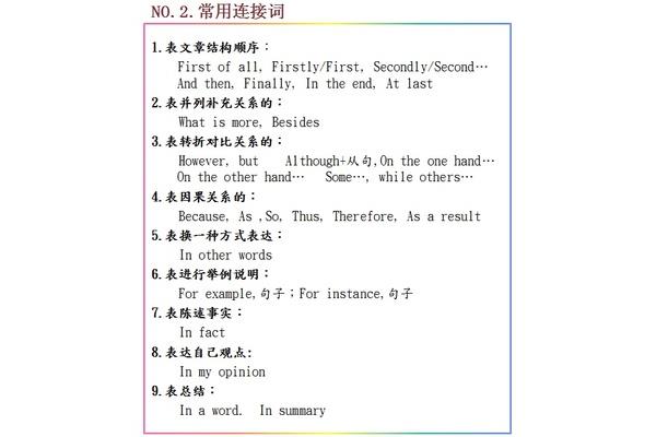 英语作文连接词
